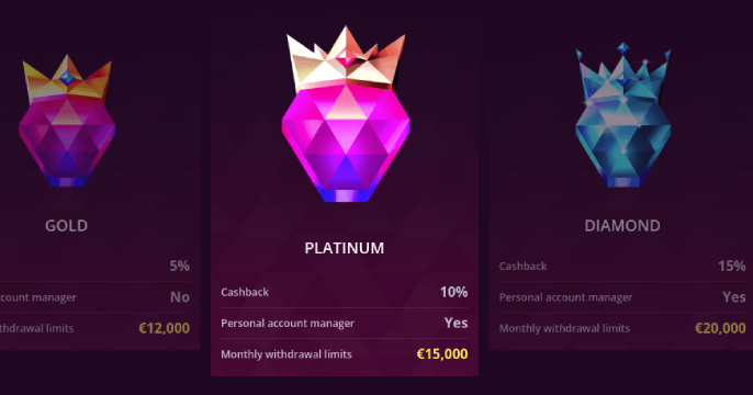 malina casino vip